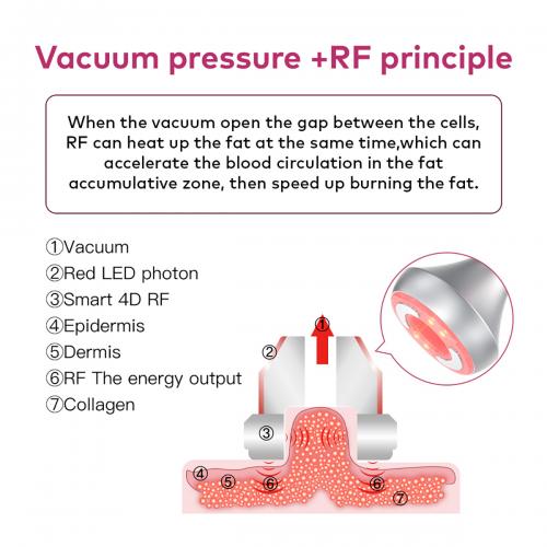 SQ176B Pro, 5in1 80K Cavitation  Machine, Multi-Polar RF Skin Firming Facial Lifting Vacuum Massage Cold Therapy Body Contouring Beauty Device for Home & Professional Salon Use, US Plug