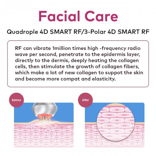 SQ176B Pro, 5in1 80K Cavitation  Machine, Multi-Polar RF Skin Firming Facial Lifting Vacuum Massage Cold Therapy Body Contouring Beauty Device for Home & Professional Salon Use, US Plug