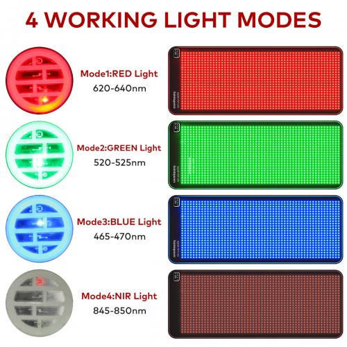 SQ190 Red Light Therapy Pad, 1344 LEDs Near-Infrared Light Therapy Mat 620-625nm 520-525nm 465-470nm 845-850nm Multi-Color Light Therapy Device, US Plug