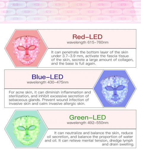SQ10 | Full-Face Color Ritual Mask Multi-LED 8-Color LED Face Mask