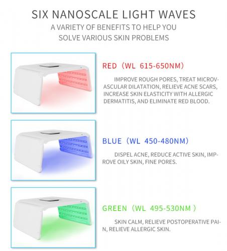 SQ22 Foldable Mini Space Capsule Full-Body, 7-Color 468 Beads LED Light Therapy Machine Light NIR Phototherapy Skin Rejuvenation with Time Temp Brightness Control, US Plug
