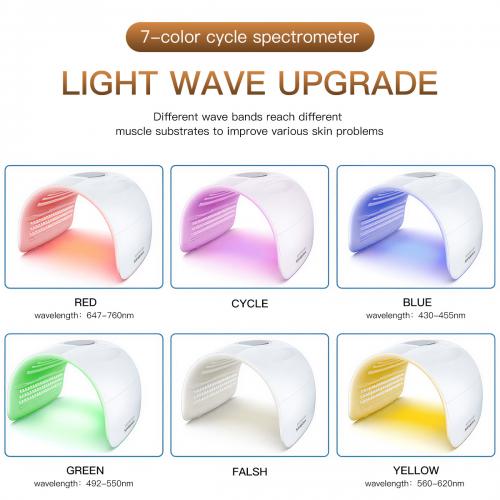 SQ72 Full Body Capsule Spectrometer LED Phototherapy Machine, 360 Beads 4-Color Red Blue Green Yellow, 40-75℃ Adjustable, Auto-Cycle Flash, Time Temp Control, US Plug