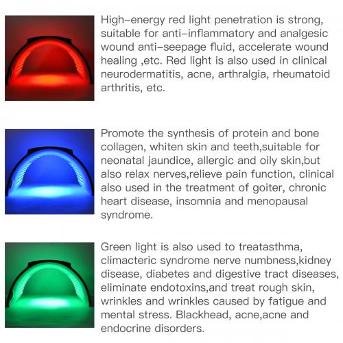 SQ2 Foldable PDT LED Light Therapy Device, 264 Beads 7-Color Photodynamic Facial Body Skin Rejuvenation, Calcium Supplement Light, Low-Level LLLT Lamp, US Plug