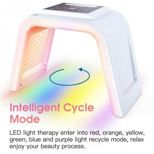 SQ75 170 Beads PDT Photon Therapy Machine,7-Color LED Light Skin Care Spectrometer Built-in Ultrasonic Nano Steam Mist for Face & Whole Body, US Plug