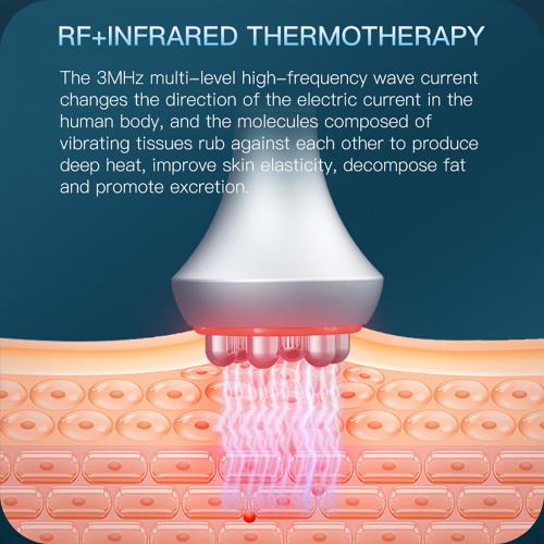 SQ92B Pro, 6in1 80K Ultrasonic Cavitation Machine | Multi-Polar RF Vacuum Lipo Laser EMS Body Sculpting Skin Tightening Beauty Device, US Plug