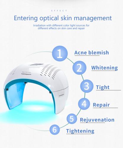 SQ1 LED Light Therapy Device, 292 Beads 7-Color Photon Facial Skin Rejuvenation Machine, Red Blue Green PDT for Face Skin Care Anti-Aging Acne Oil Control, US Plug