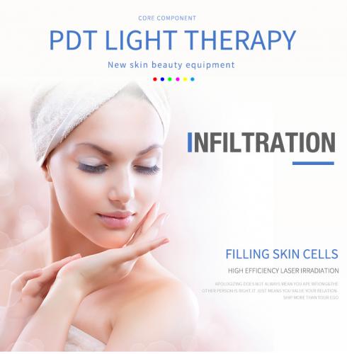 SQ1 LED Light Therapy Device, 292 Beads 7-Color Photon Facial Skin Rejuvenation Machine, Red Blue Green PDT for Face Skin Care Anti-Aging Acne Oil Control, US Plug