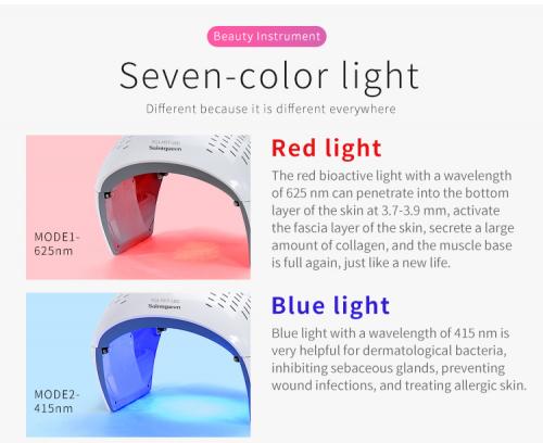 SQ1 LED Light Therapy Device, 292 Beads 7-Color Photon Facial Skin Rejuvenation Machine, Red Blue Green PDT for Face Skin Care Anti-Aging Acne Oil Control, US Plug