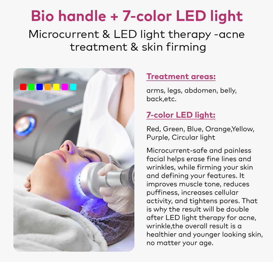 BIO Handle and 7-Color LED