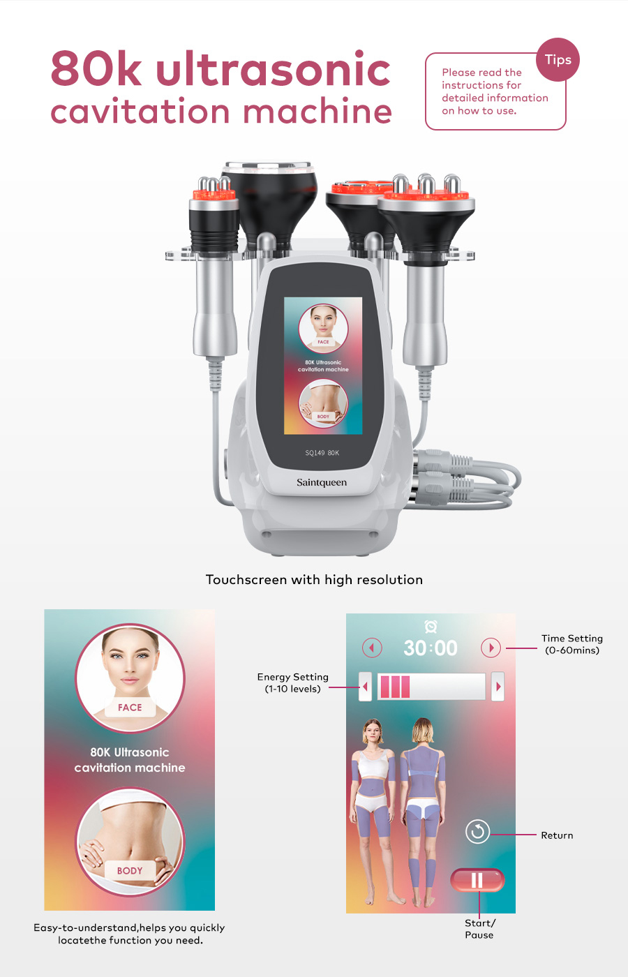 Multipolar RF for Face & Body Rejuvenation