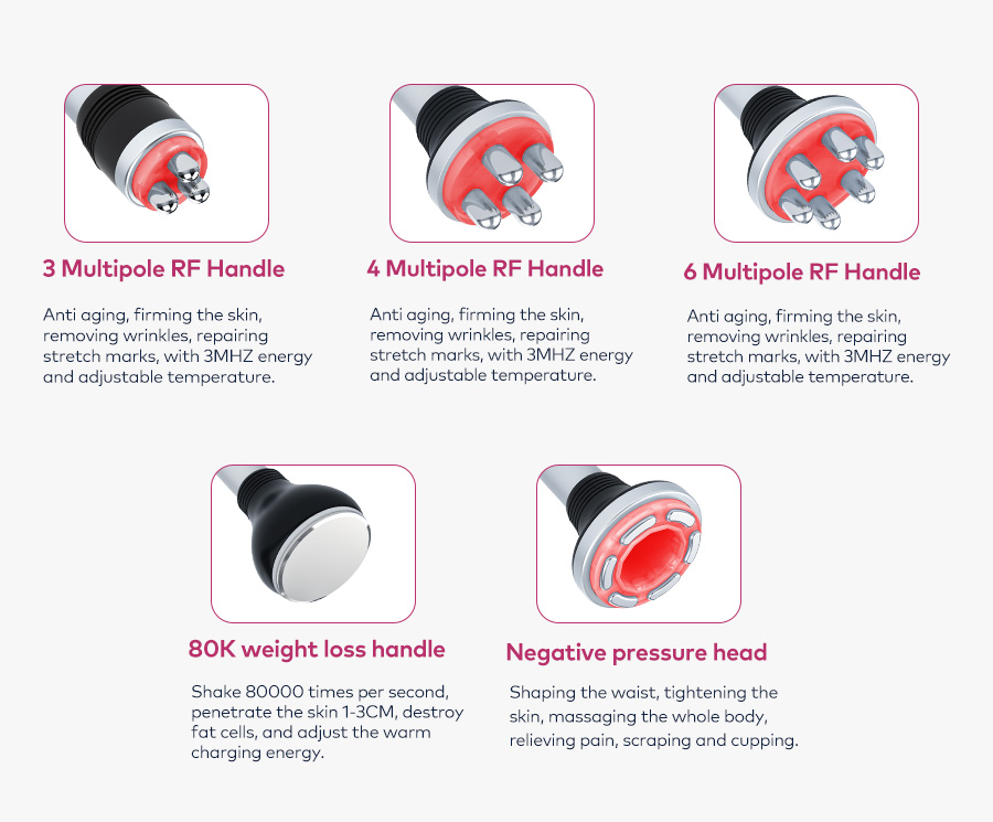 5 Replaceable Functional Probes