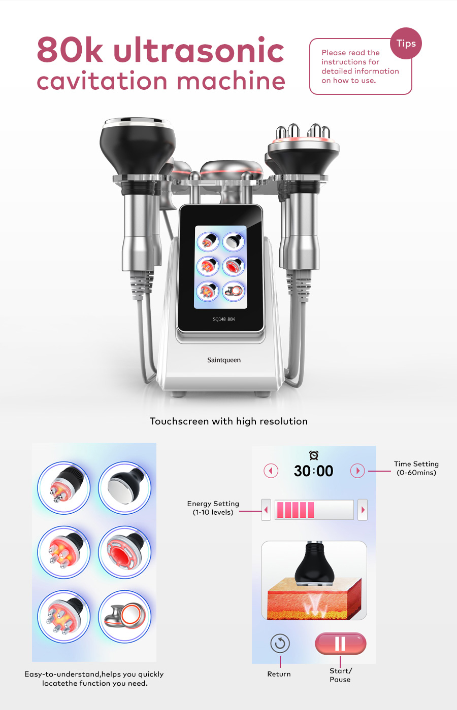 Dedicated Handpieces for Target Treatment Zones