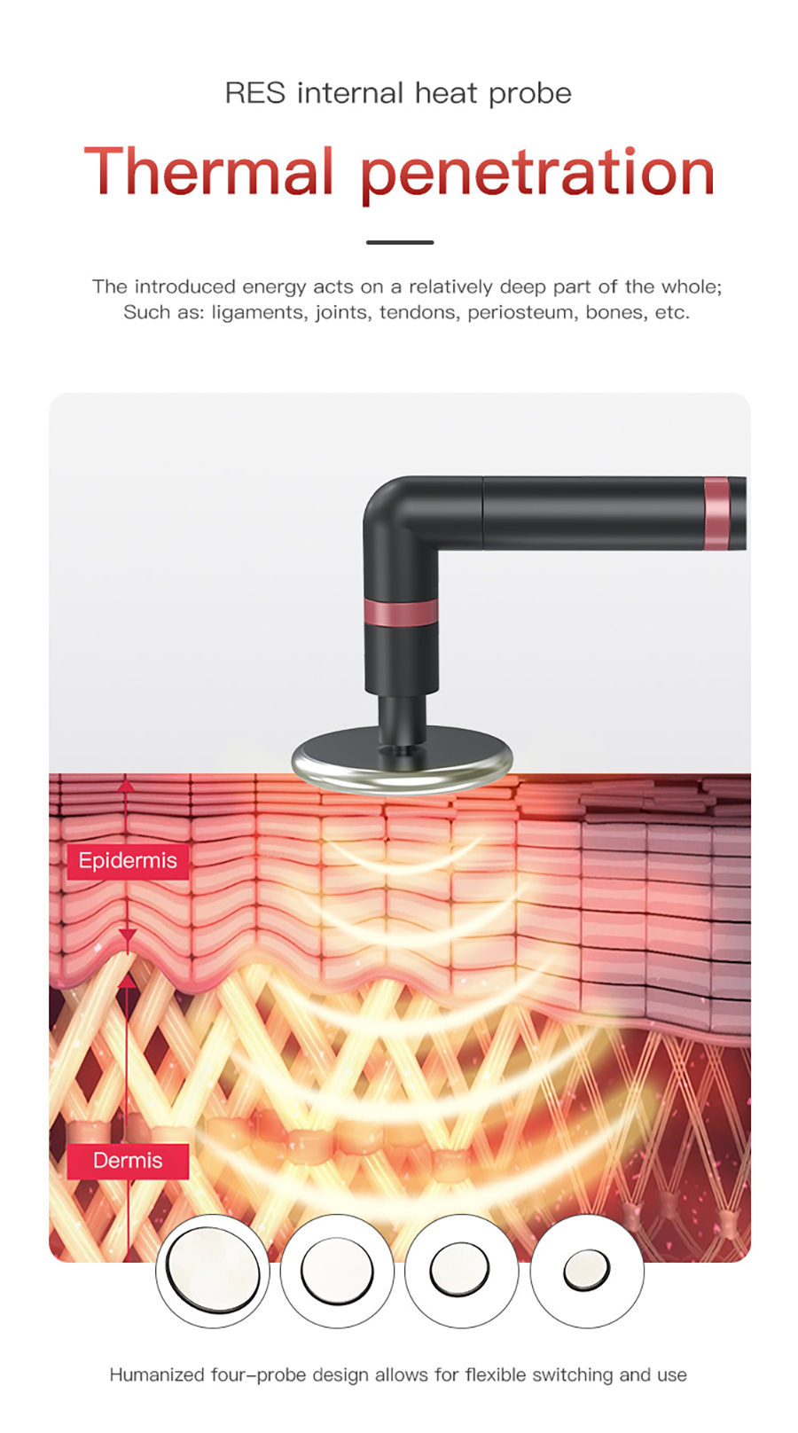 Adjustable Multi-Level Output