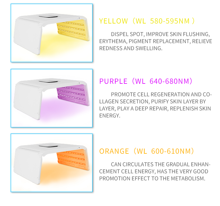 468 LED Beads Phototherapy