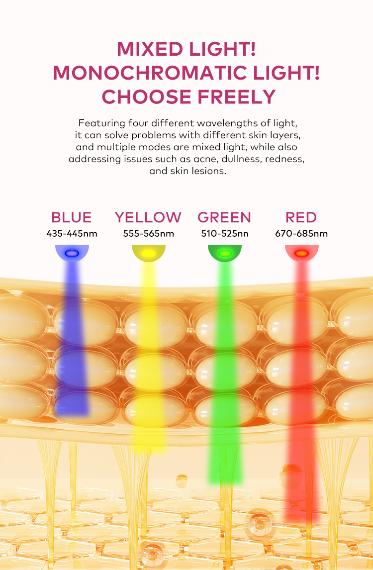 4-Color LED Phototherapy