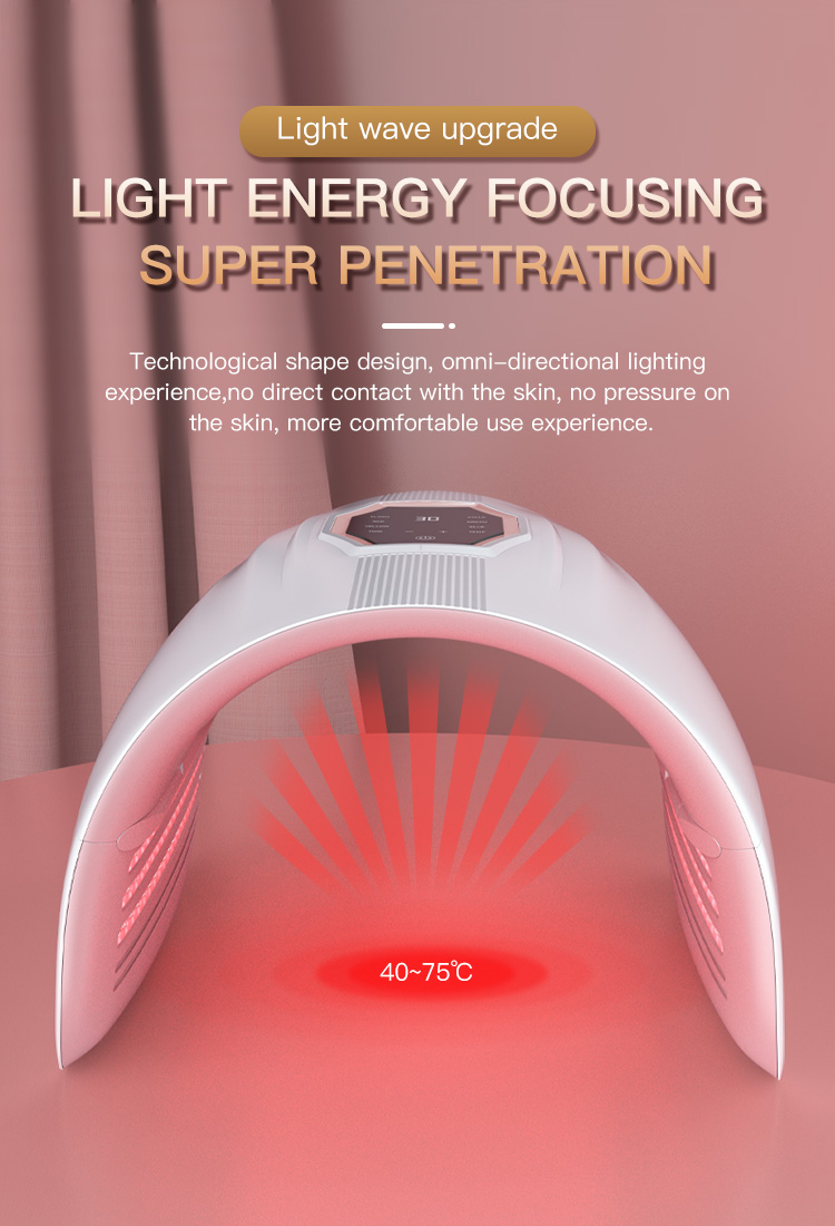 SQ72 full-body home care