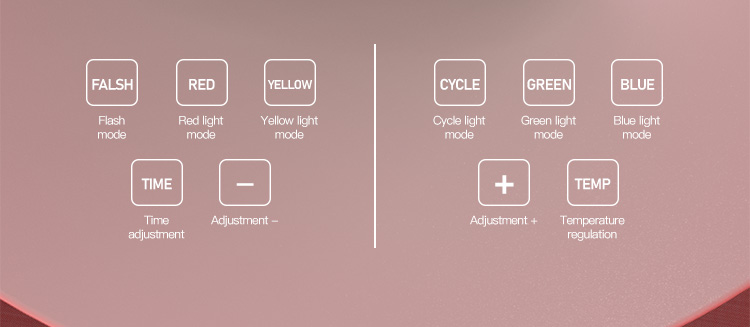 SQ72 device details