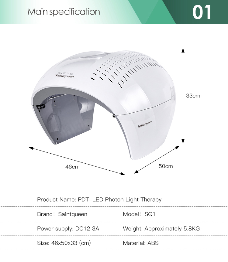 Full-Face Light Coverage