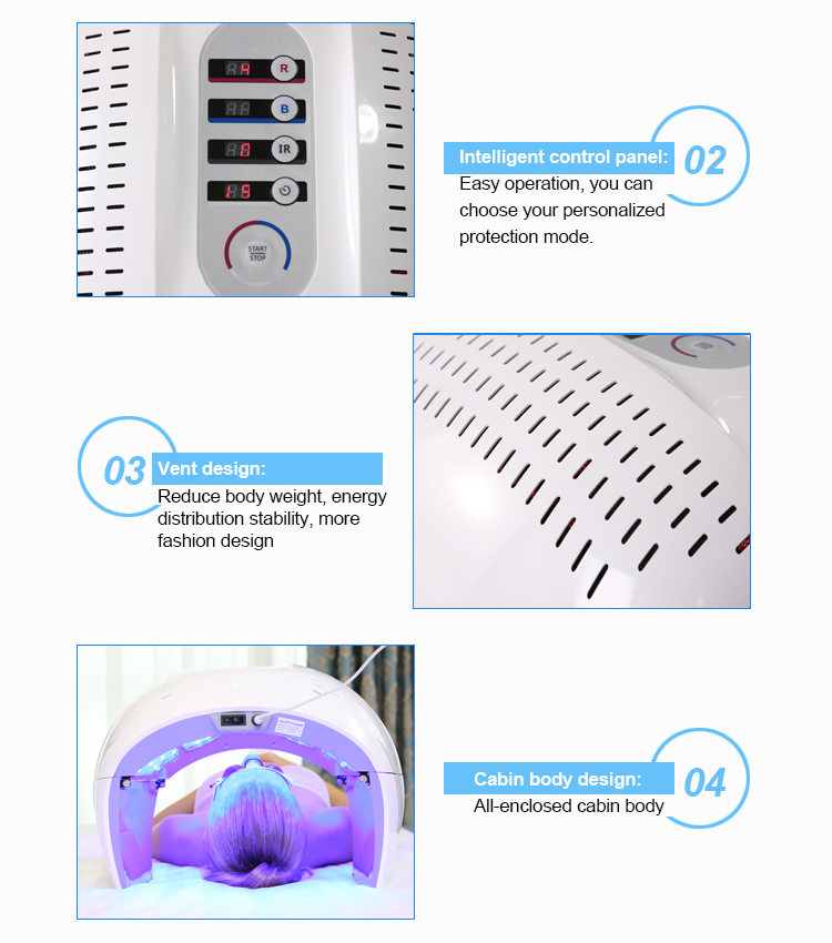Skin Rejuvenation Treatment