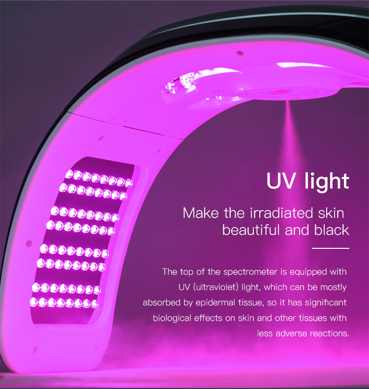 Touch-Sensitive Control Panel