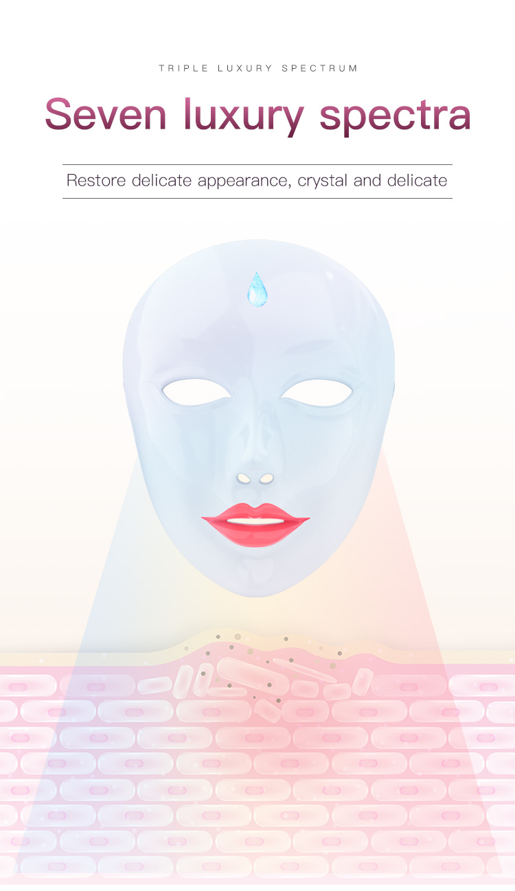 Touch-sensitive control