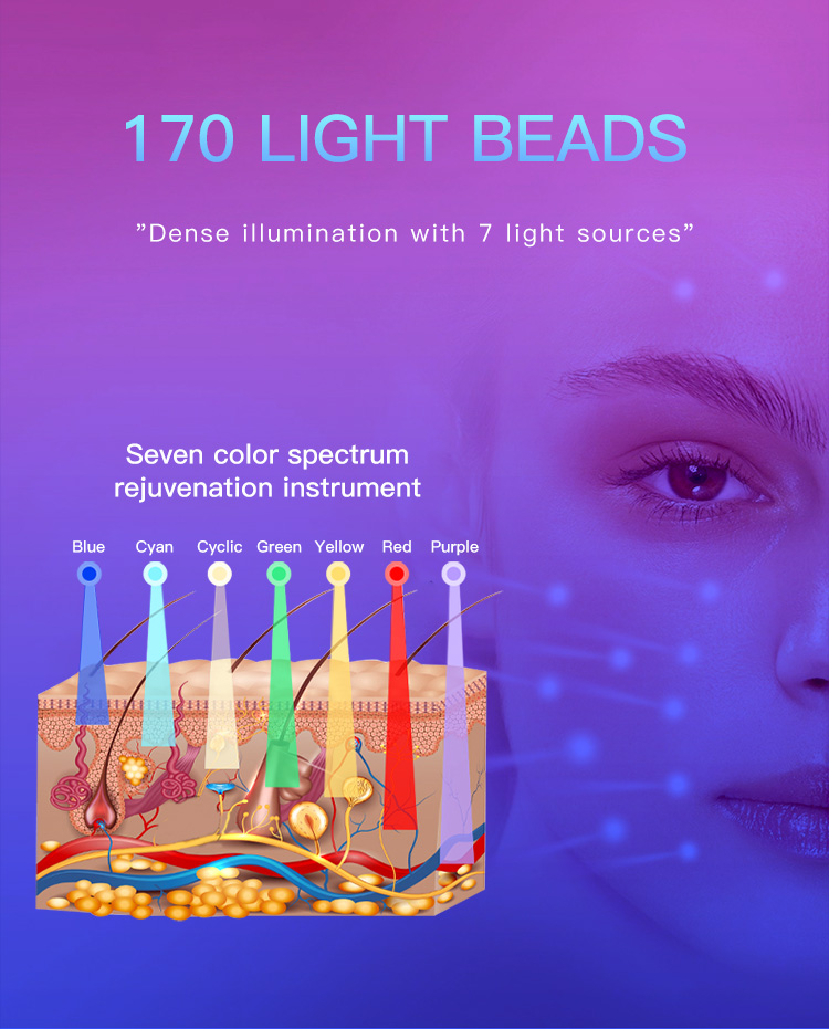 Blue light therapy 430-455nm