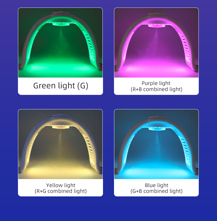 Near-infrared light mode