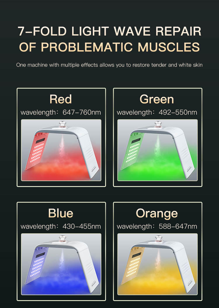 Skin Rejuvenation Treatment