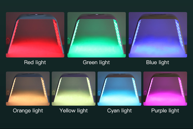 SQ132 7-Color Folding LED Spectrometer detail