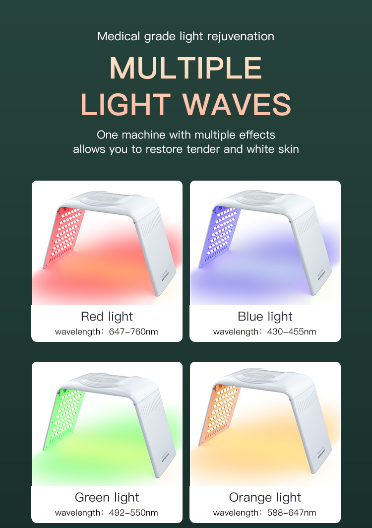SQ132 7-Color Folding LED Spectrometer detail