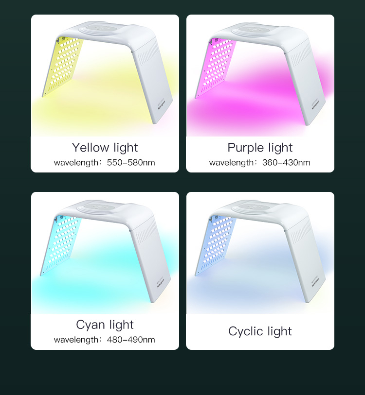 SQ132 7-Color Folding LED Spectrometer detail