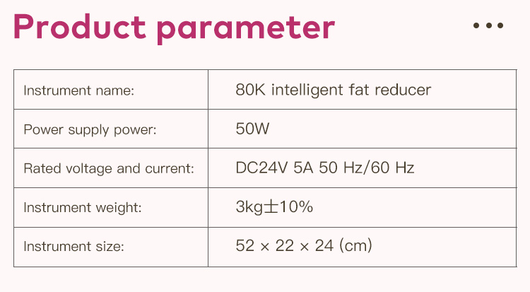 Product Parameters