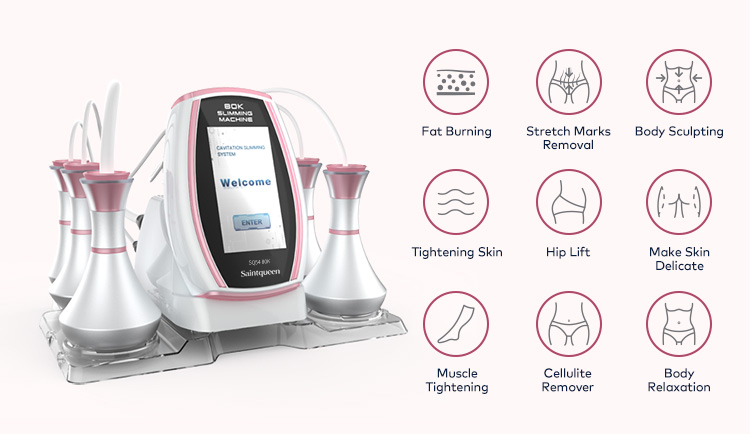 9 Treatment Functions Overview