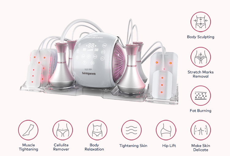 Lipo Laser for Targeted Body Contouring