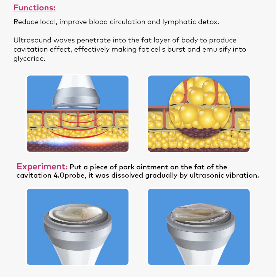 40K Cavitation Function and Experiment