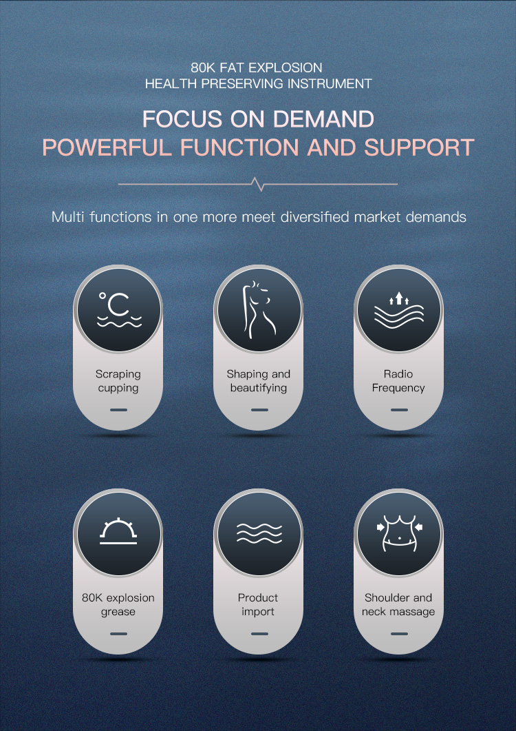 Powerful Functions Overview