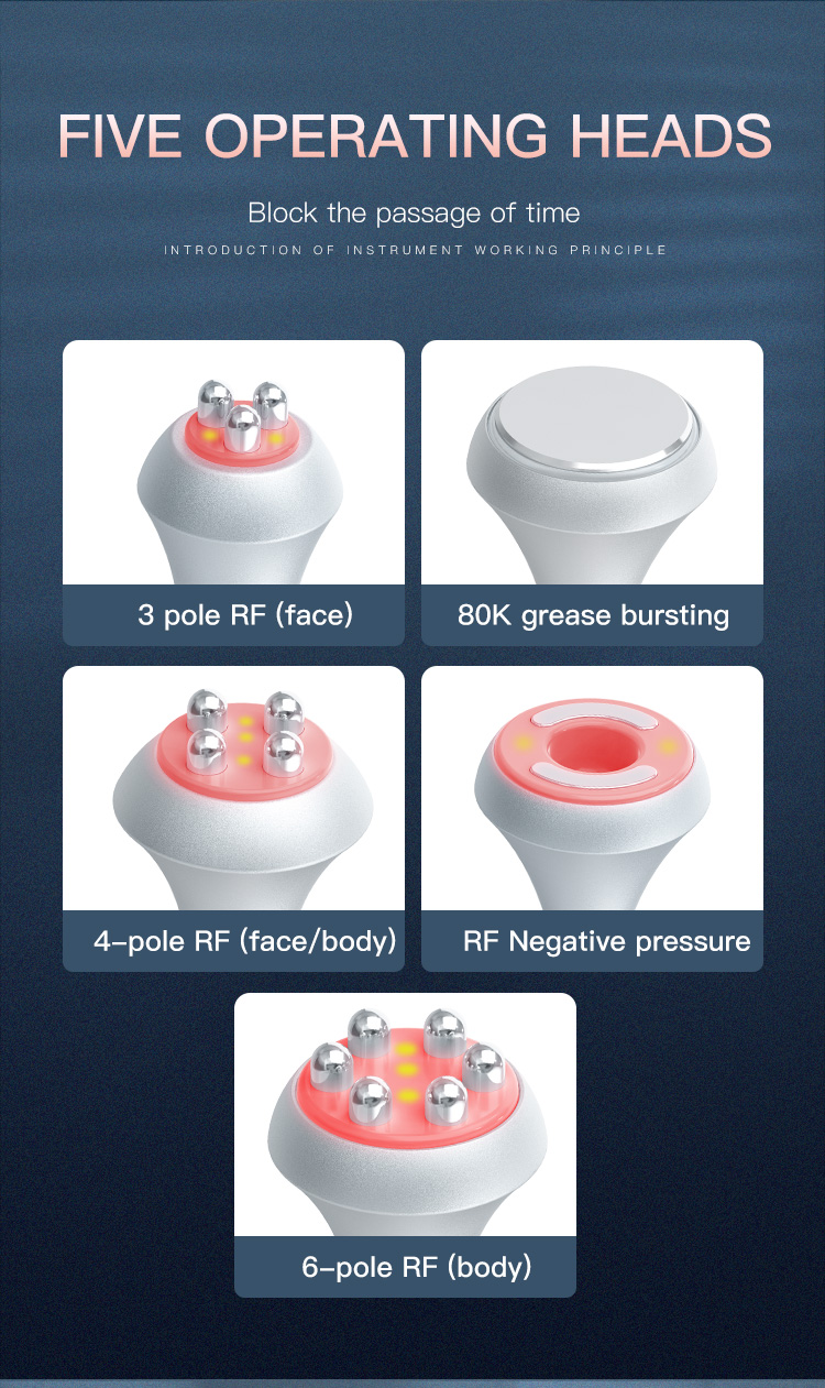 Five Operating Heads