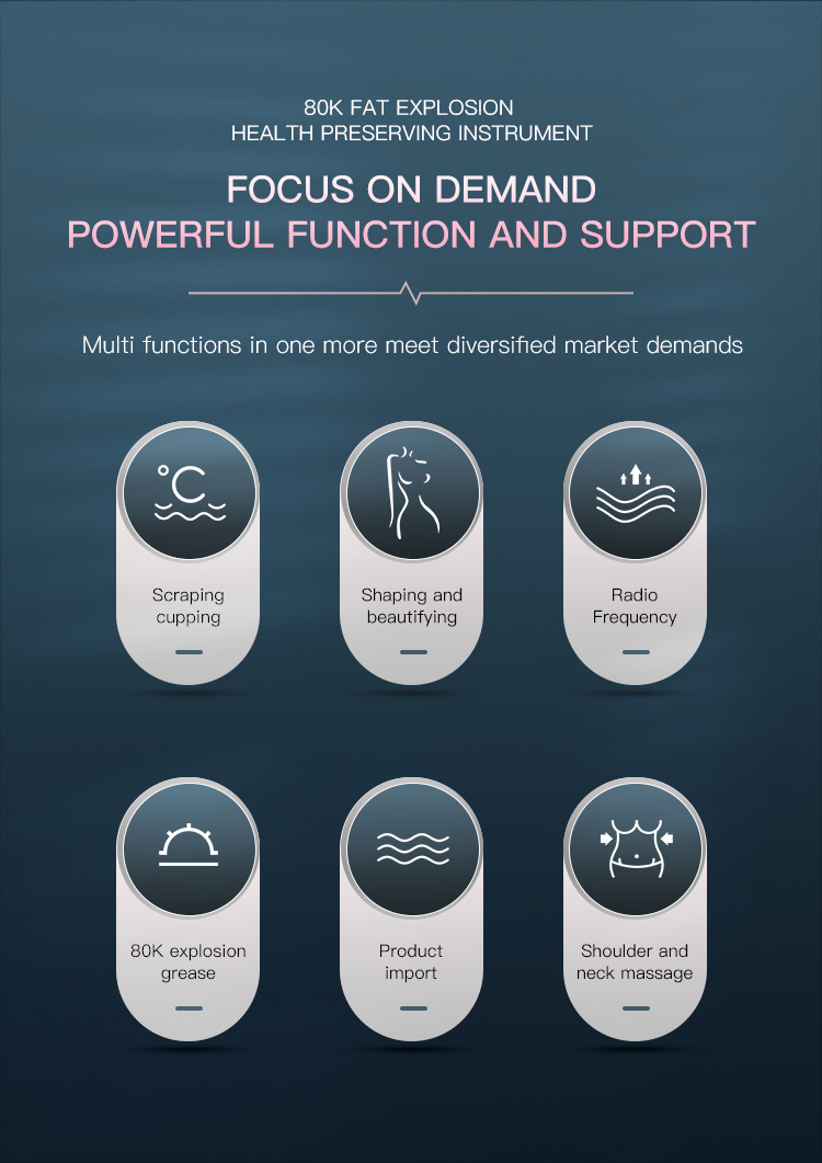 Powerful Functions Overview