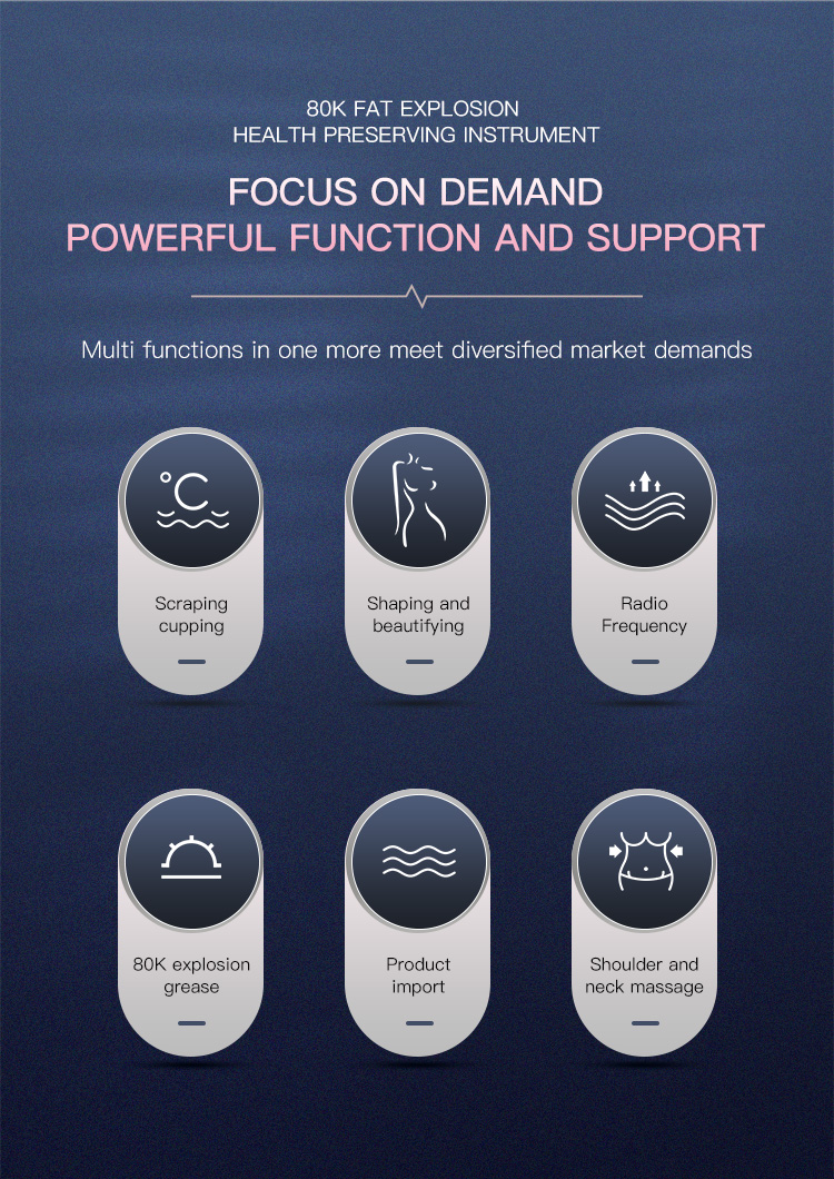 6 Core Functions Overview