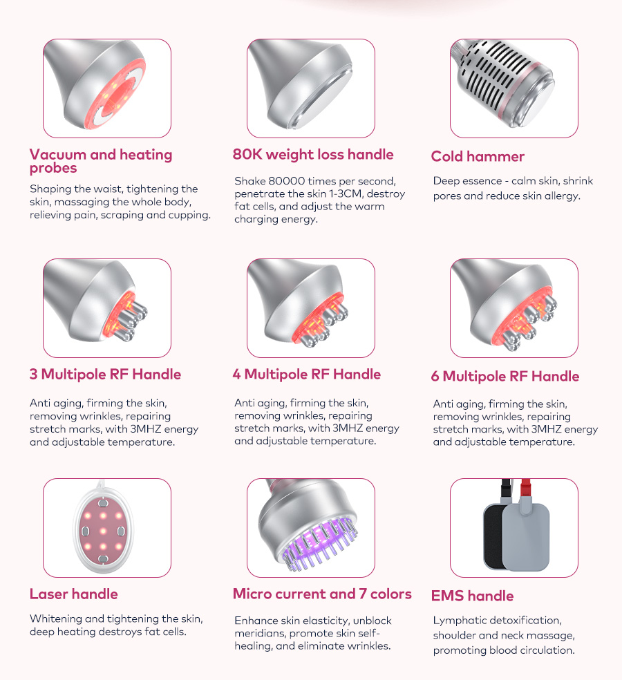 9-in-1 probe overview