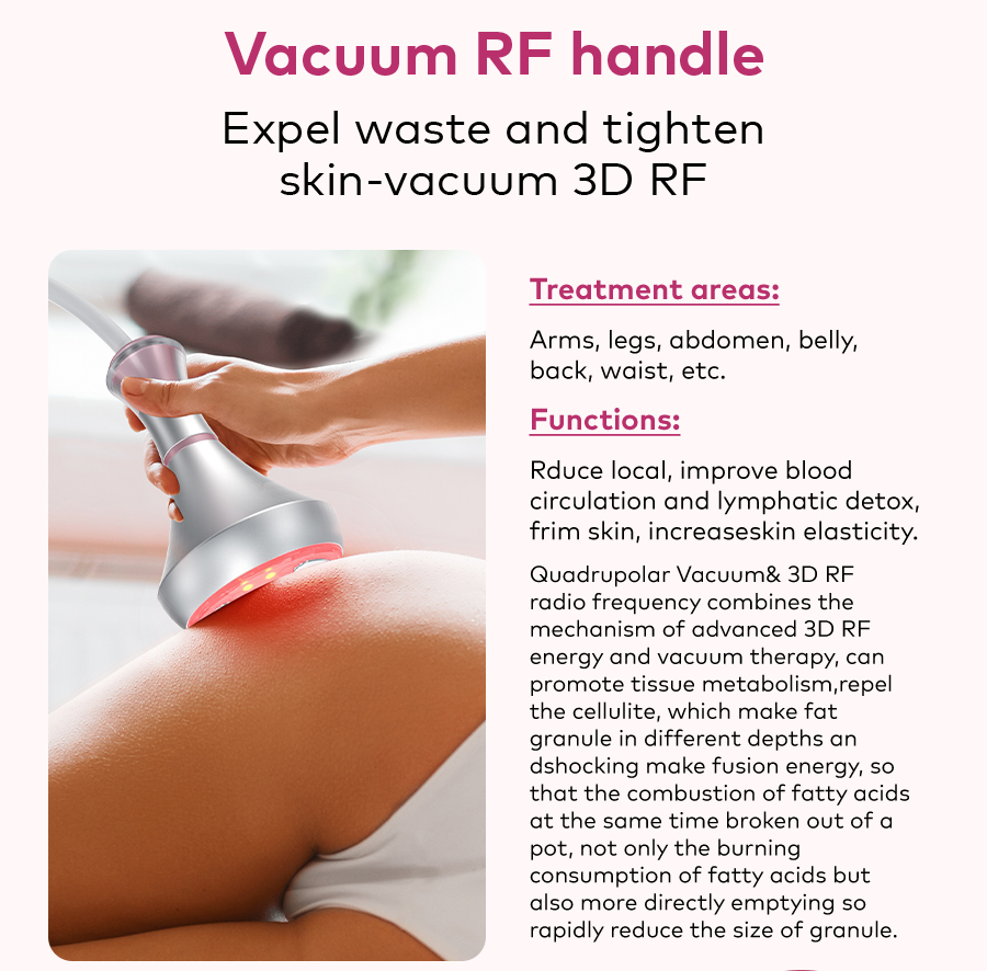 Body shaping treatment