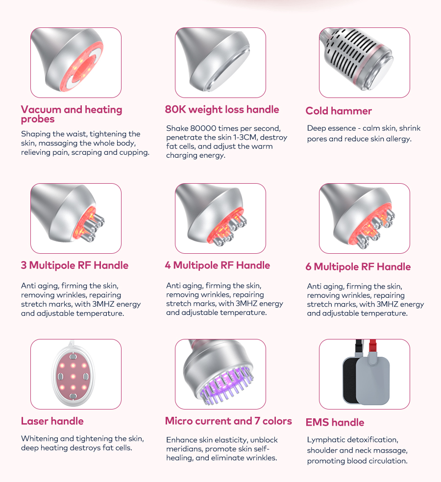 9-in-1 function heads overview