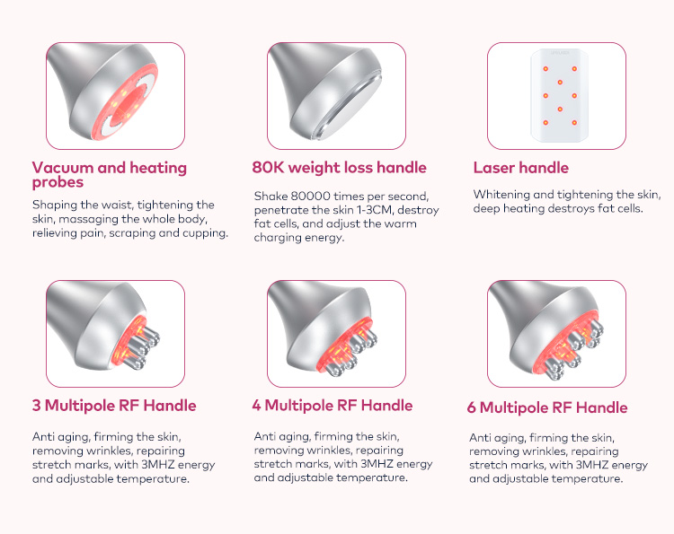 6-in-1 Complete Beauty Solution