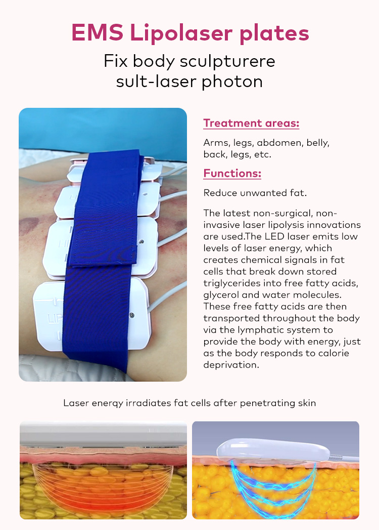 Back treatment