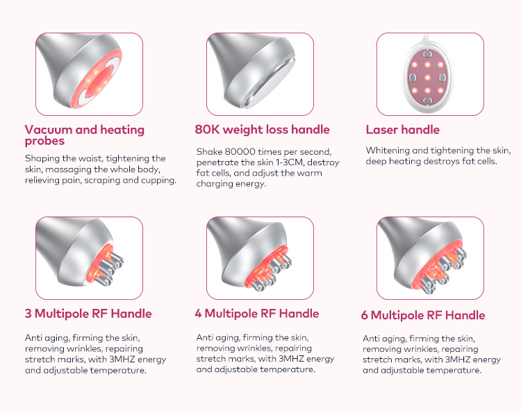 6-in-1 Functions
