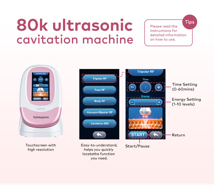 Multi-Polar RF Face & Body Rejuvenation