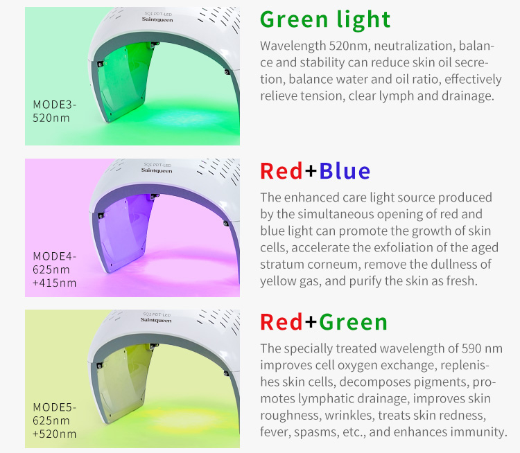 Custom Treatment Timer