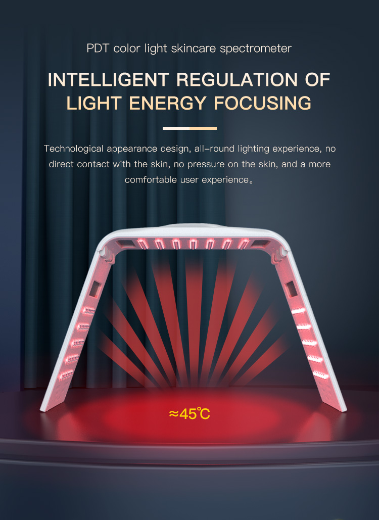 Red Light 647-760nm